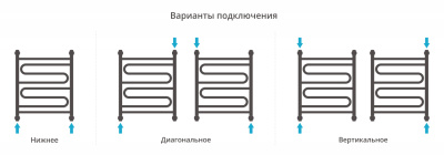 Сунержа Элегия+ Водяной полотенцесушитель 600х500 00-0205-6050 от интернет-магазина Purezza 
