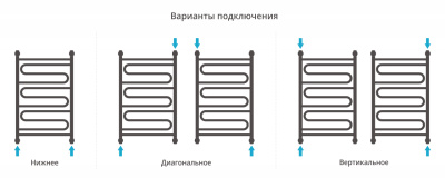 Сунержа Элегия+ Водяной полотенцесушитель 800х500 15-0205-8050 Темный титан муар от интернет-магазина Purezza 