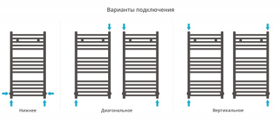 Сунержа Модус Водяной полотенцесушитель 800х400 022-0250-8040 Матовая шампань от интернет-магазина Purezza 