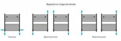 Сунержа Модус Водяной полотенцесушитель 600х500 00-0250-6050 от интернет-магазина Purezza 