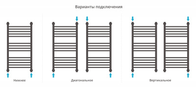 Сунержа Богема+ прямая Водяной полотенцесушитель 800х400 05-0220-8040 Состаренная бронза от интернет-магазина Purezza 