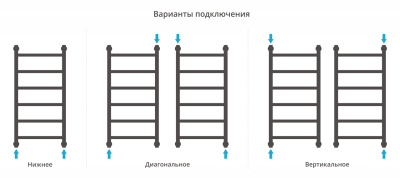 Сунержа Галант+ Водяной полотенцесушитель 800х400 020-0200-8040 Шампань от интернет-магазина Purezza 