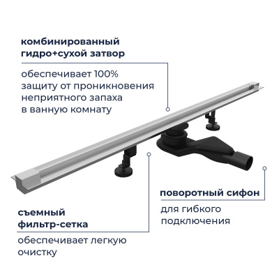 RGW SDR-50S Душевой трап обрезной, цвет сатин, длина 600/800/1000 мм от интернет-магазина Purezza 