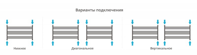 Сунержа Богема L Водяной полотенцесушитель 600х900 31-0202-6090 Матовый черный от интернет-магазина Purezza 