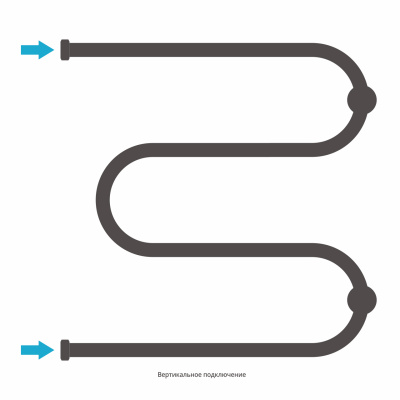 Сунержа М-образный+ Водяной полотенцесушитель 600х600 03-4007-6060 Золото от интернет-магазина Purezza 