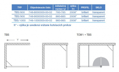 Roltechnik Tower TBS Душевое ограждение свободный вход 80, 90, 100 см от интернет-магазина Purezza 
