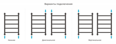 Сунержа Галант+ Водяной полотенцесушитель 600х400 071-0200-6040 Сатин от интернет-магазина Purezza 