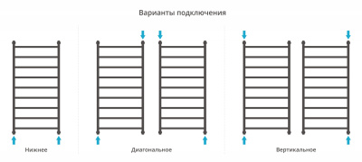 Сунержа Галант+ Водяной полотенцесушитель 1200х600 00-0200-1260 от интернет-магазина Purezza 
