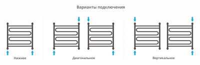 Сунержа Элегия+ Водяной полотенцесушитель 600х600 31-0205-6060 Матовый черный от интернет-магазина Purezza 