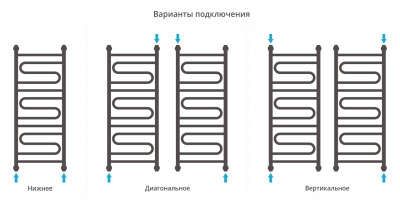 Сунержа Элегия+ Водяной полотенцесушитель 1000х400 00-0205-1040 от интернет-магазина Purezza 
