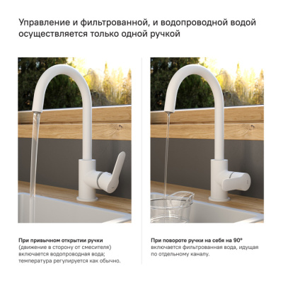 Iddis Cuba Смеситель для кухни CUBWTFJi05 Белый от интернет-магазина Purezza 