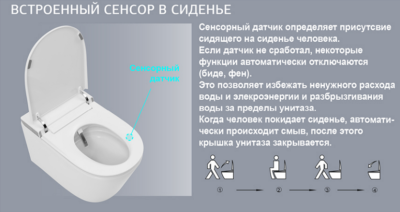 ALLEN BRAU INTELLIGENT SMART Электронный унитаз с функцией биде подвесной 588x375мм белый, 4.I1001.20   от интернет-магазина Purezza 