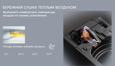 ALLEN BRAU INTELLIGENT SMART Электронный унитаз с функцией биде подвесной 588x375мм белый, 4.I1001.20   от интернет-магазина Purezza 