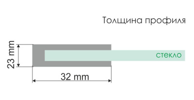 Wasserkraft Main 41S Душевой уголок с раздвижной дверью 110х80, 110х90, 110х100 от интернет-магазина Purezza 