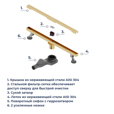 RGW SDR-52Gb Душевой трап щелевой, цвет золото брашированное, длина 600/800 мм от интернет-магазина Purezza 