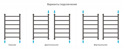 Сунержа Галант+ Водяной полотенцесушитель 800х500 15-0200-8050 Темный титан муар от интернет-магазина Purezza 
