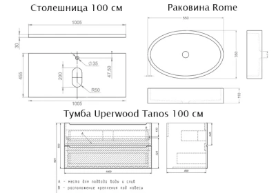 Uperwood Tanos     (100 ,   Rome) 2910210430 /   - Purezza 