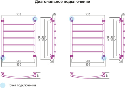 Сунержа Галант Водяной полотенцесушитель 600х500 30-0100-6050 Матовый белый от интернет-магазина Purezza 