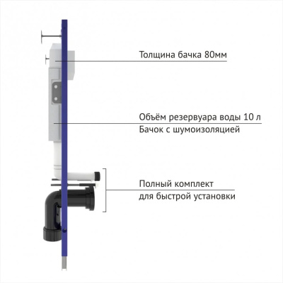 Berges Комплект GAMMA: инсталляция NOVUM525, кнопка D3, унитаз с сиденьем Gamma микролифт, быстросъем 042417 от интернет-магазина Purezza 