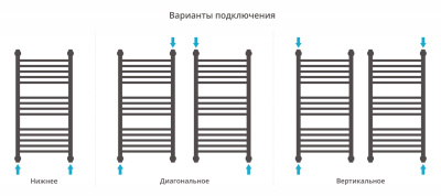 Сунержа Богема с полкой+ Водяной полотенцесушитель 800х400 15-0223-8040 Темный титан муар от интернет-магазина Purezza 