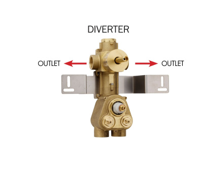 Bossini Oki/Cube Внутренняя (скрытая) часть термостатического смесителя с девиатором на 2 потребителя Z030205000 от интернет-магазина Purezza 