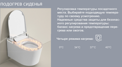 ALLEN BRAU INTELLIGENT SMART Электронный унитаз с функцией биде подвесной 588x375мм белый, 4.I1001.20   от интернет-магазина Purezza 