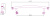 Сунержа Полка 370 12-2011-0370 Белый от интернет-магазина Purezza 