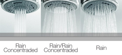 Bossini Duerro Rain Верхний душ 9,3 см, 3 режима I00131.030 от интернет-магазина Purezza 