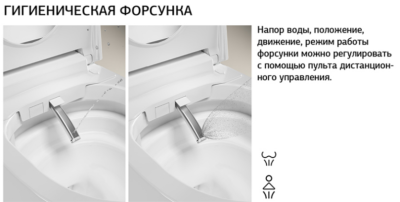 ALLEN BRAU INTELLIGENT SMART Электронный унитаз с функцией биде подвесной 588x375мм белый, 4.I1001.20   от интернет-магазина Purezza 