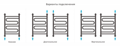 Сунержа Элегия+ Водяной полотенцесушитель 600х400 15-0205-6040 Темный титан муар от интернет-магазина Purezza 