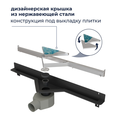 RGW SDR-60 Душевой трап с креплением к стене, с основой под плитку, 21216000-011 от интернет-магазина Purezza 