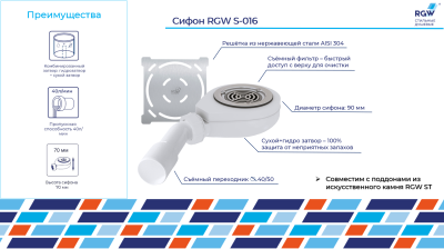 RGW S-016 Сифон для поддонов, артикул: 50241600-01  от интернет-магазина Purezza 