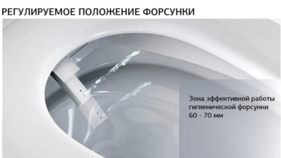 ALLEN BRAU INTELLIGENT SMART Электронный унитаз с функцией биде подвесной 588x375мм белый, 4.I1001.20   от интернет-магазина Purezza 