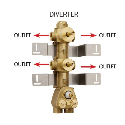 Bossini Oki/Cube Внутренняя (скрытая) часть смесителя термостатического с девиатором на 4 потребителя Z030270000 от интернет-магазина Purezza 