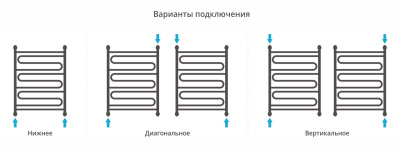 Сунержа Элегия+ Водяной полотенцесушитель 800х600 020-0205-8060 Шампань от интернет-магазина Purezza 