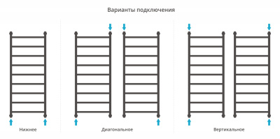 Сунержа Галант+ Водяной полотенцесушитель 1200х500 071-0200-1250 Сатин от интернет-магазина Purezza 