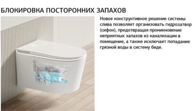 ALLEN BRAU INTELLIGENT SMART Электронный унитаз с функцией биде подвесной 588x375мм белый, 4.I1001.20   от интернет-магазина Purezza 