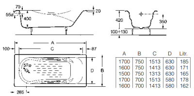 Ванна чугунная Roca Malibu, 170х75 от интернет-магазина Purezza 