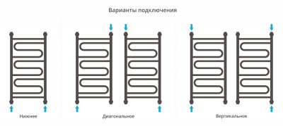 Сунержа Элегия+ Водяной полотенцесушитель 800х400 31-0205-8040 Матовый черный от интернет-магазина Purezza 